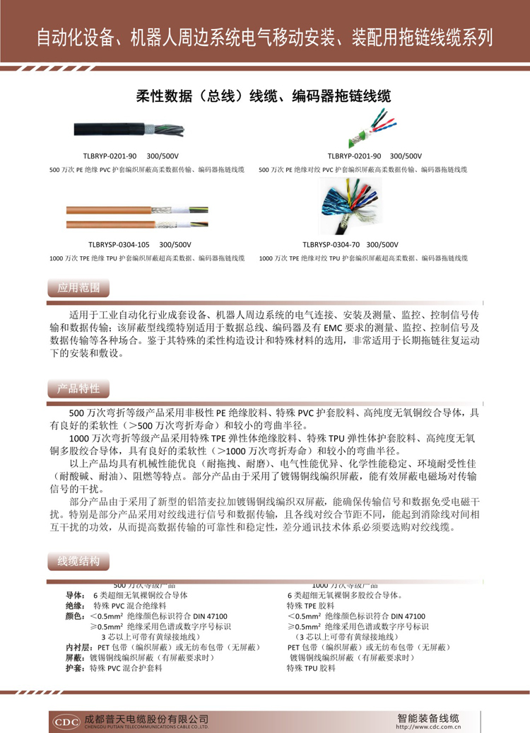 柔性數(shù)據(jù)（總線）線纜、編碼器拖鏈線纜